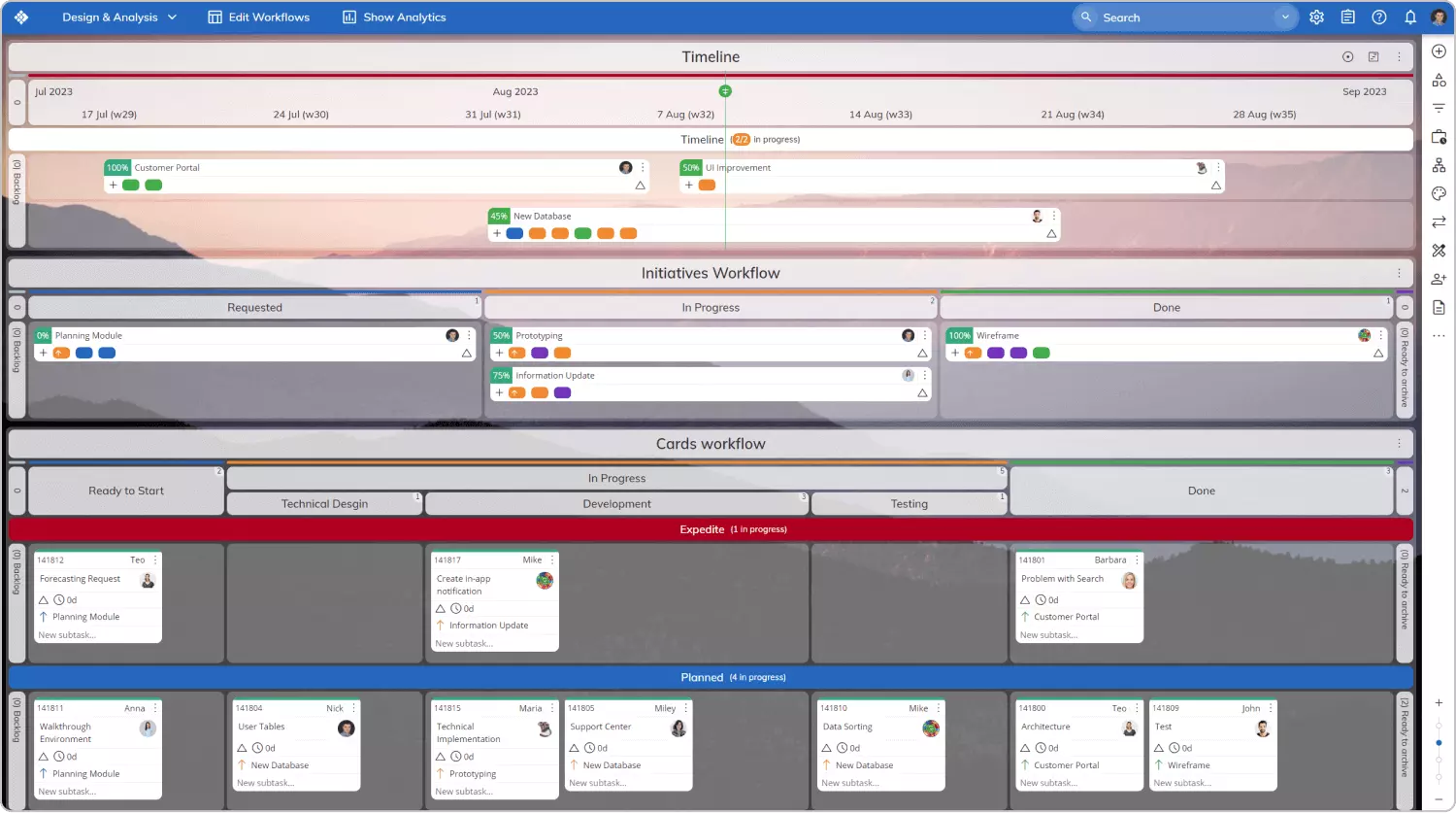 software de gestion de proyectos-kanbanize