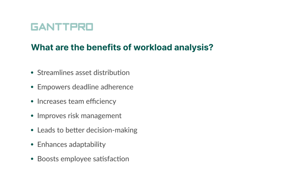 Workload analysis benefits