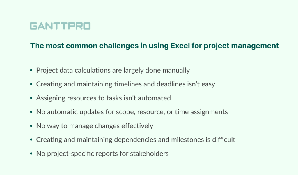 What makes Excel a controversial choice for project management