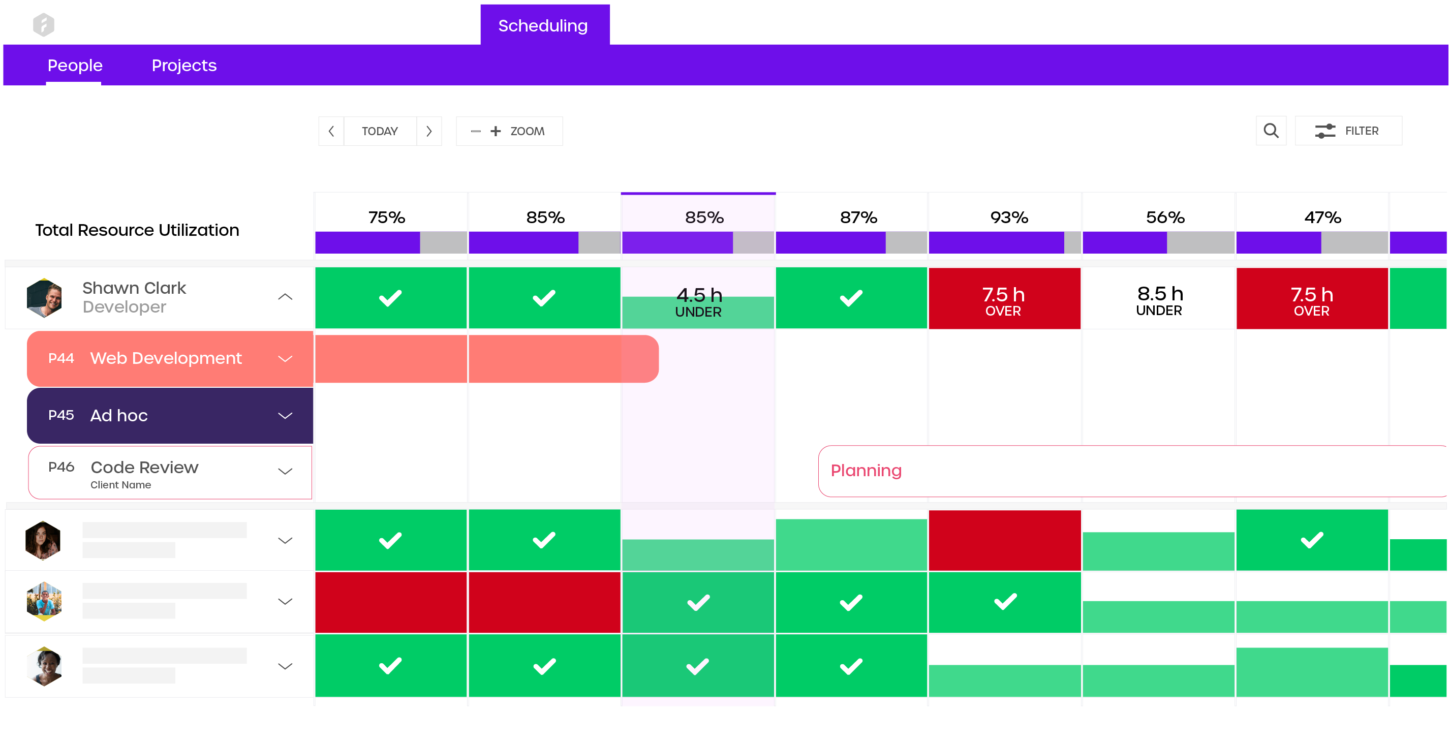 gestion de proyecto para mac - forecast