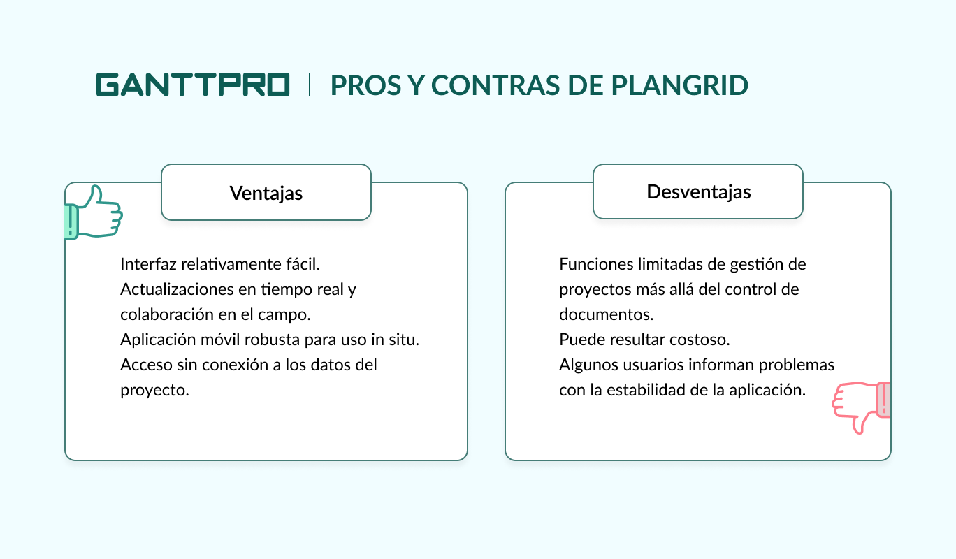 programa de gestion construccion - plangrid