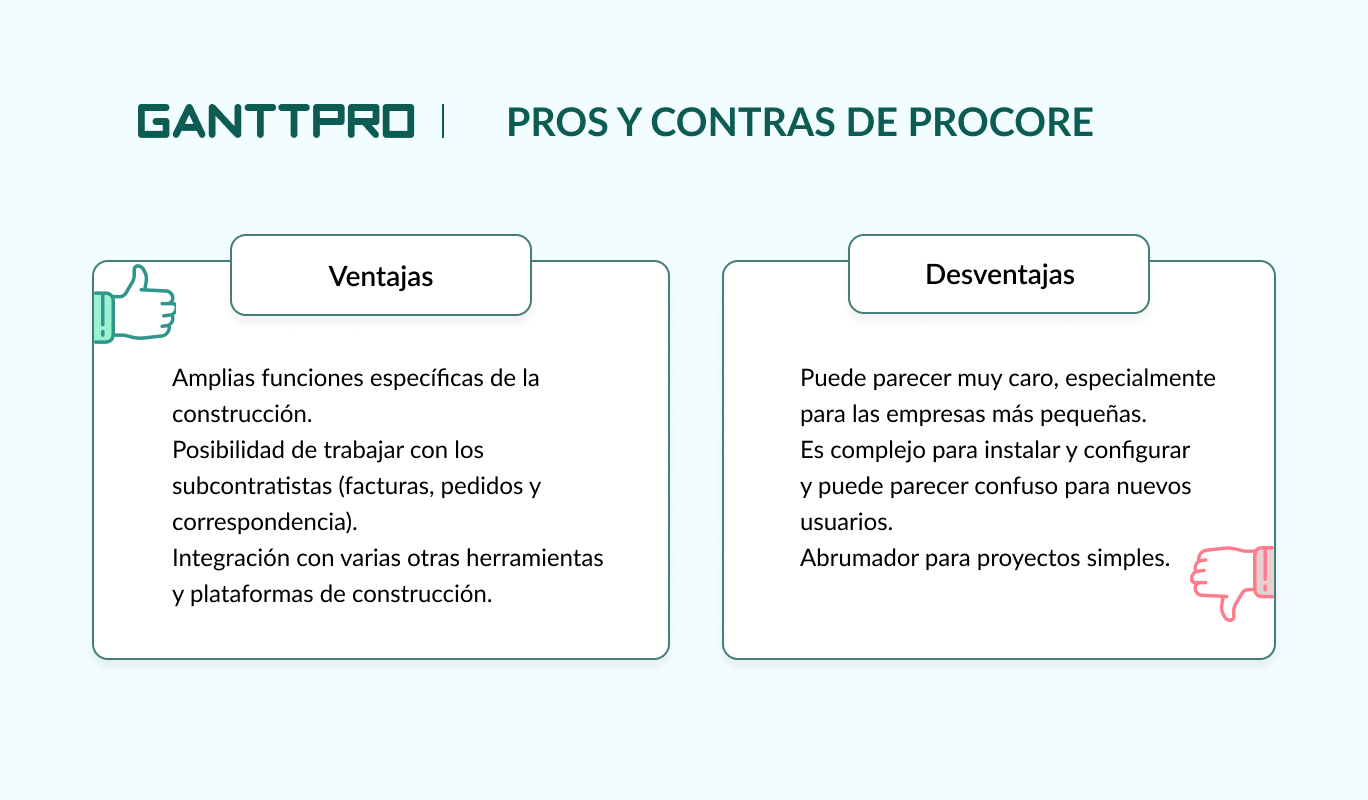 programa gestion obras construccion - procore