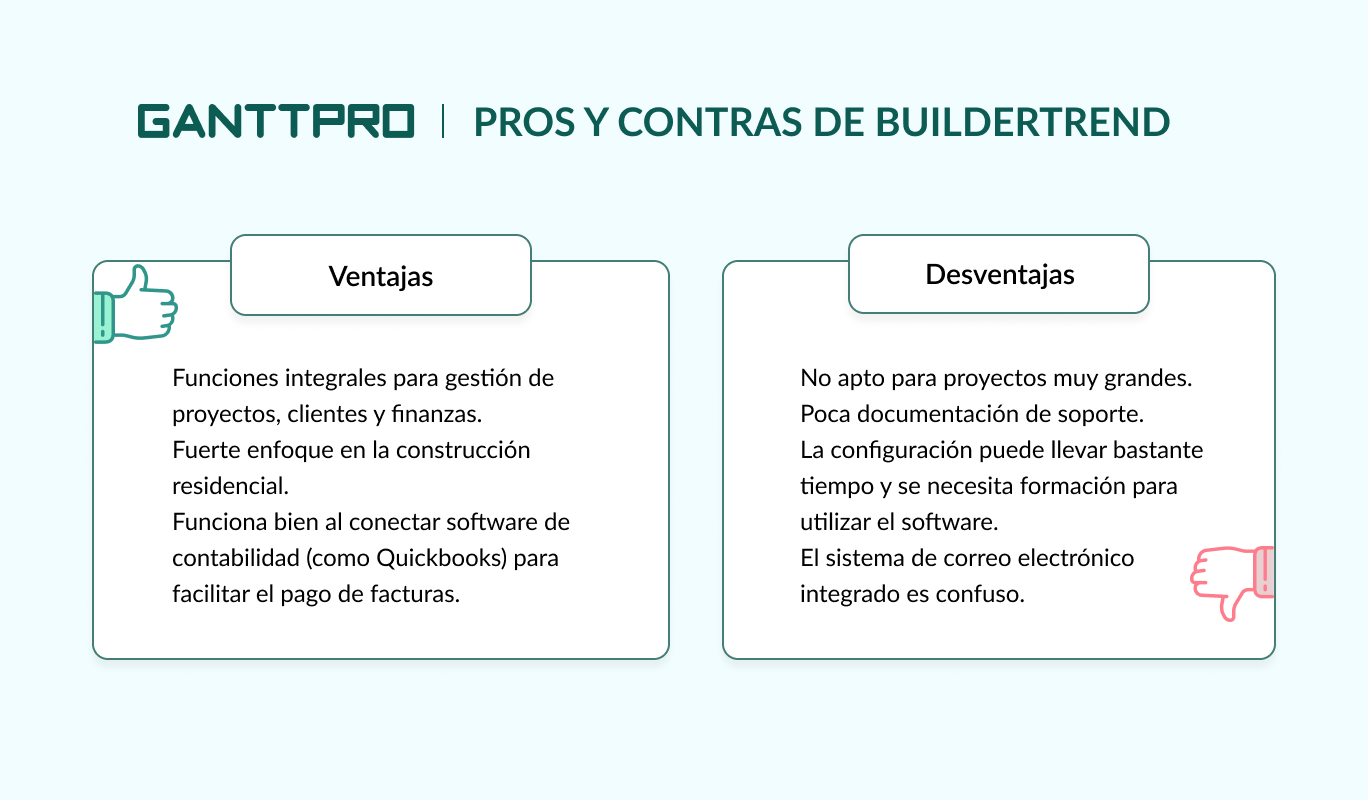 programas para control de obra - Buildertrend