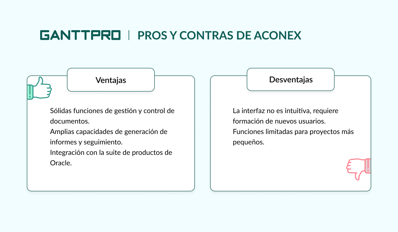 software gestion de obras - aconex