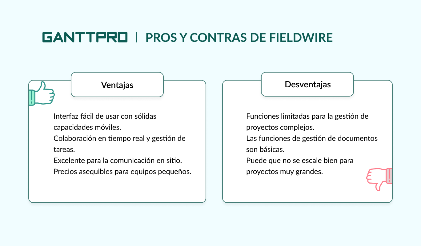 software gestion de obras - Fieldwire