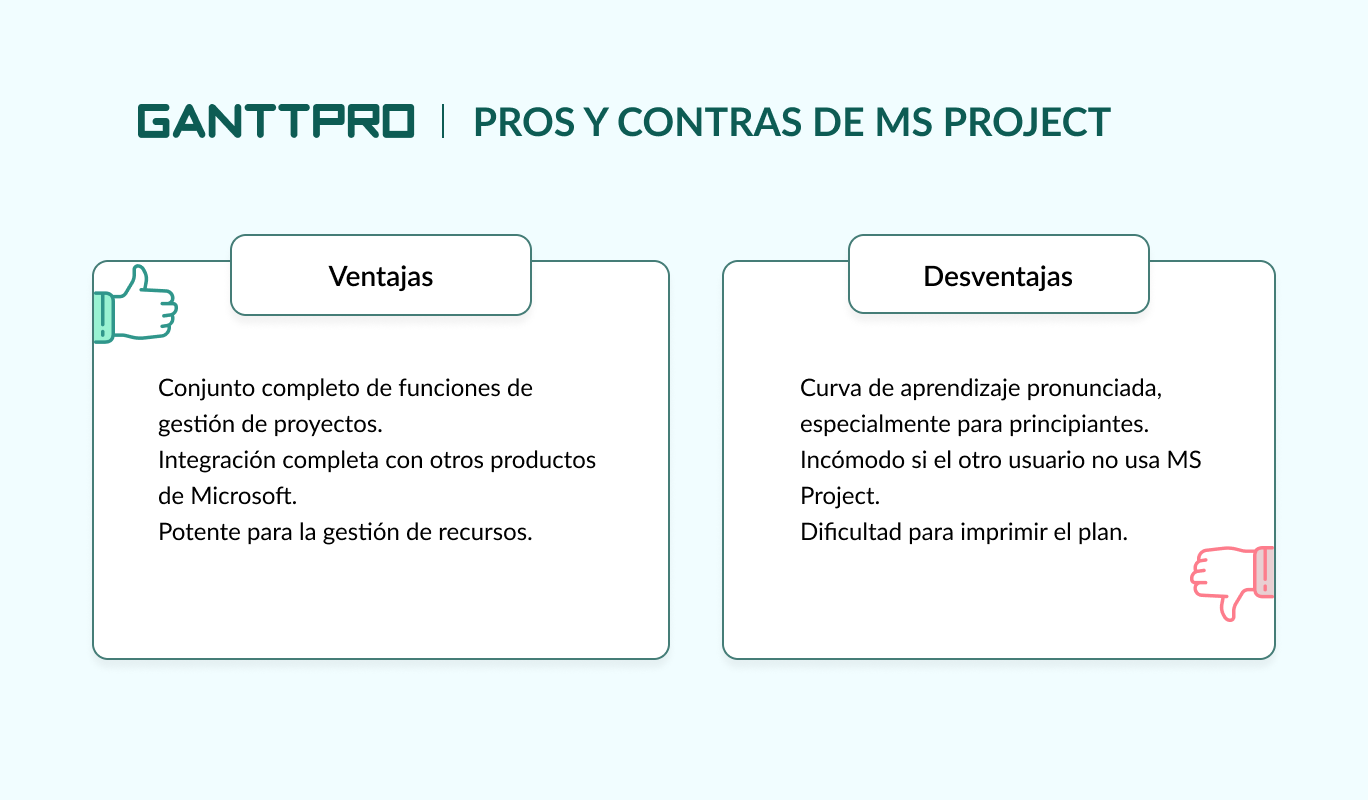 software gestion de obras - ms project