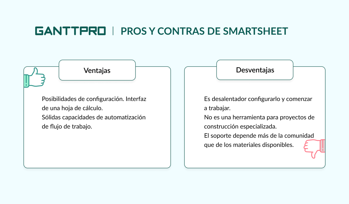 software gestion de obras - smartsheet