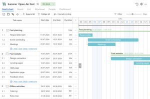 Choosing Project Management Software or Excel