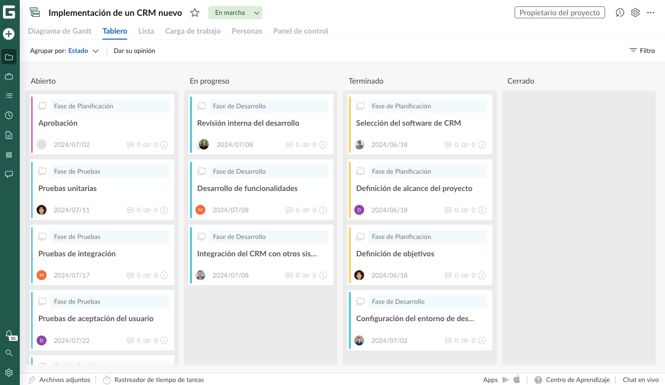 alternativa Trello - GanttPRO