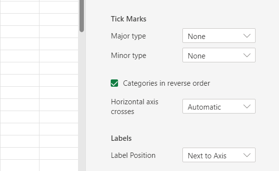 How to make a Gantt chart in Excel: changing the order of tasks on a chart