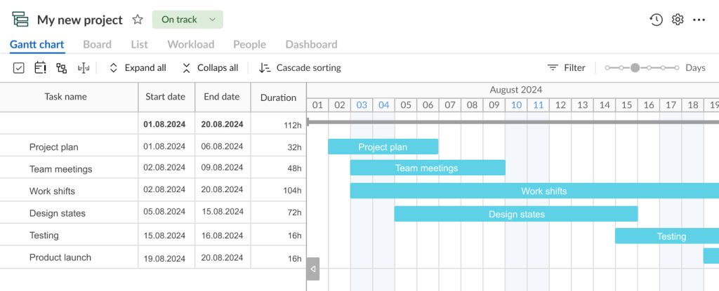 How to make a Gantt chart in GanttPRO: creating tasks