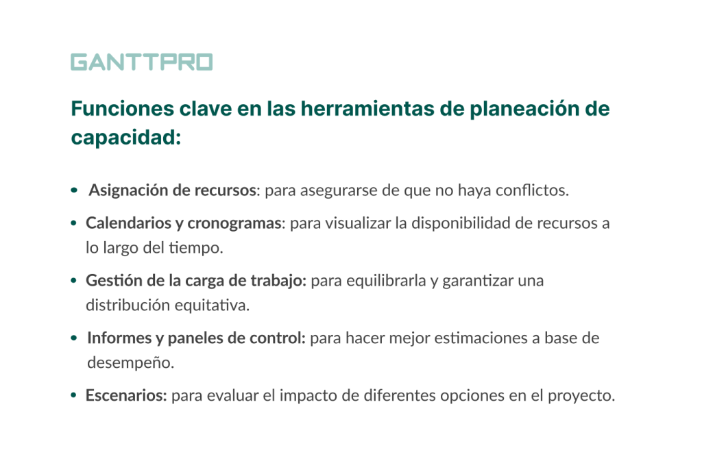 Las 12 mejores herramientas para la planeación de capacidad