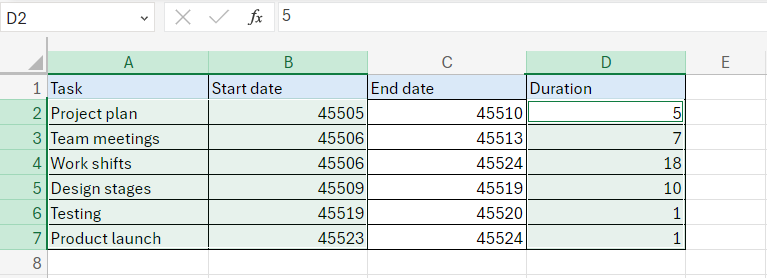 How to make a Gantt chart in Excel: highlighting data before adding a chart