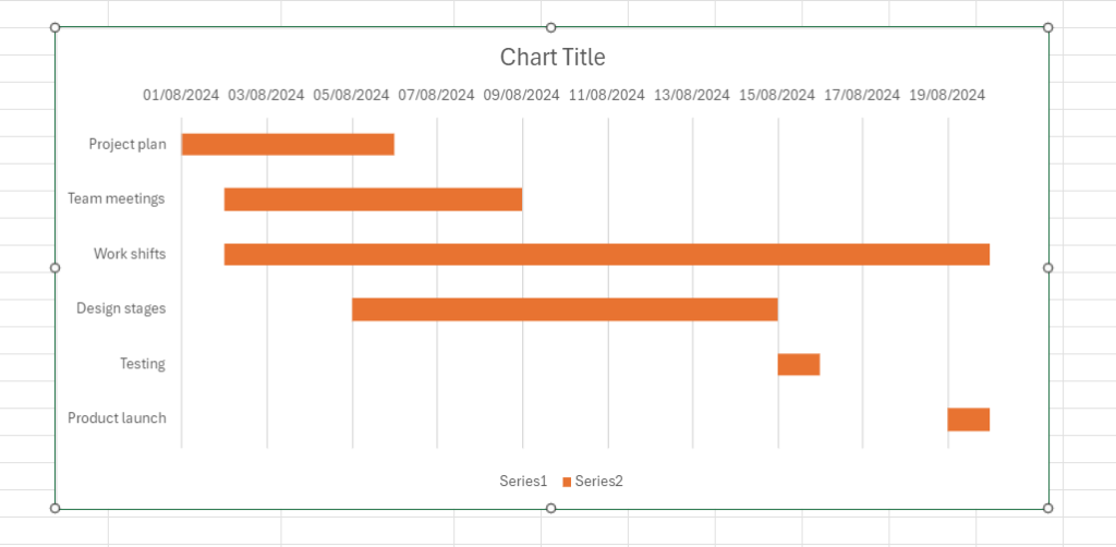 How to make a Gantt chart in Excel: minimizing gaps before and after tasks on a chart