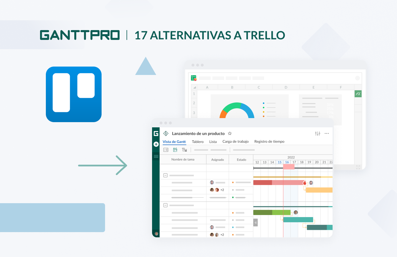 alternativa trello