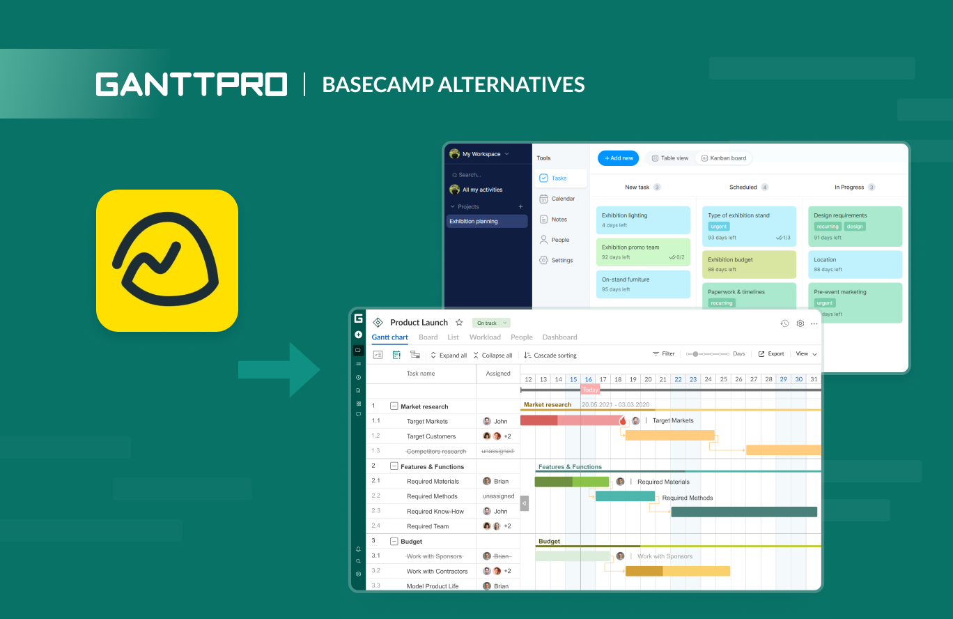 Project management alternatives to Basecamp