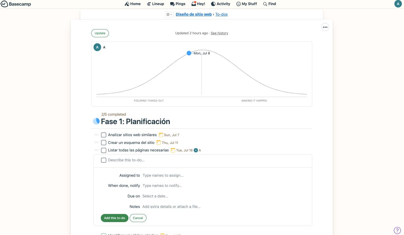 basecamp caracteristicas - to do lists