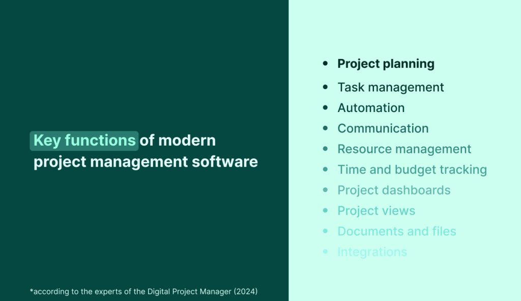 Key functions of modern PM software: project planning