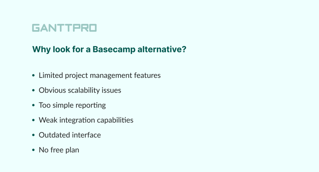 Reasons why users seek Basecamp alternatives