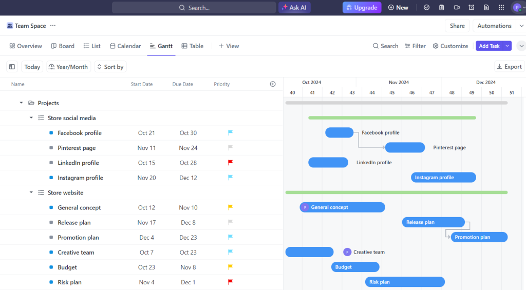 Smartsheet competitors: ClickUp