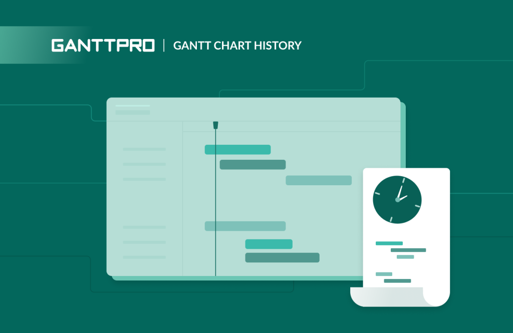 The history of a Gantt chart with facts and dates