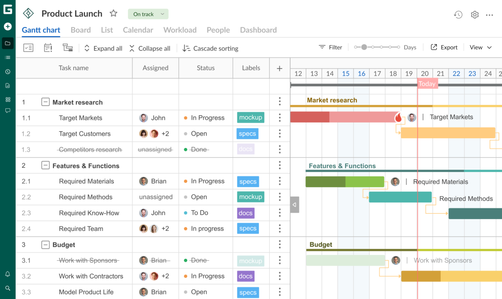 Gantt chart history and modern software: GanttPRO