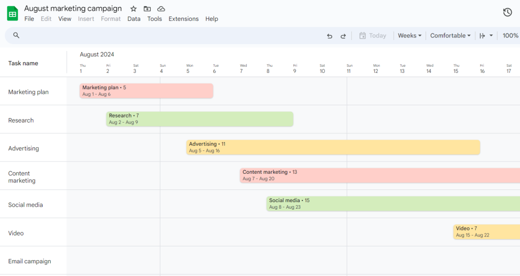 Smartsheet competitors: Google Sheets