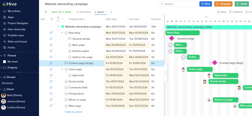 Smartsheet competitors: Hive