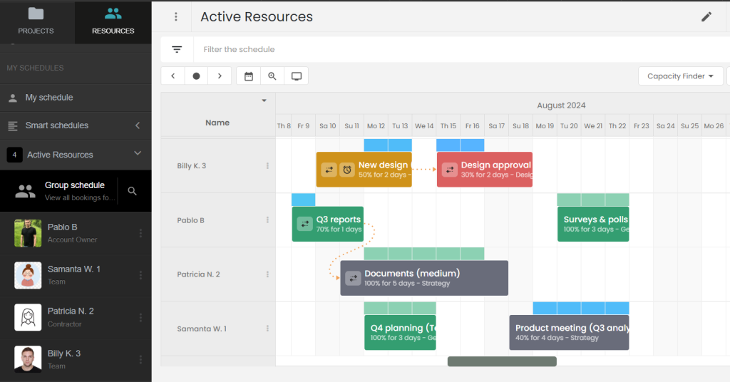 Smartsheet competitors: Hub Planner