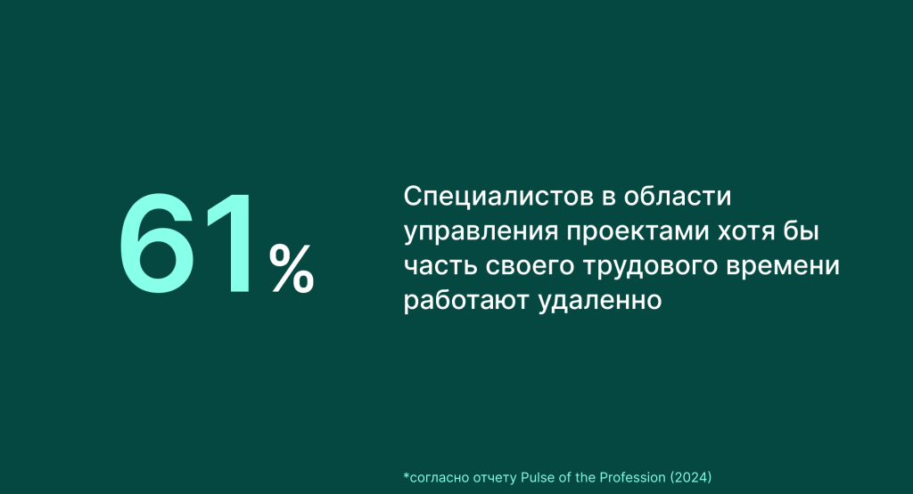 Процент удаленных сотрудников в сфере управления проектами