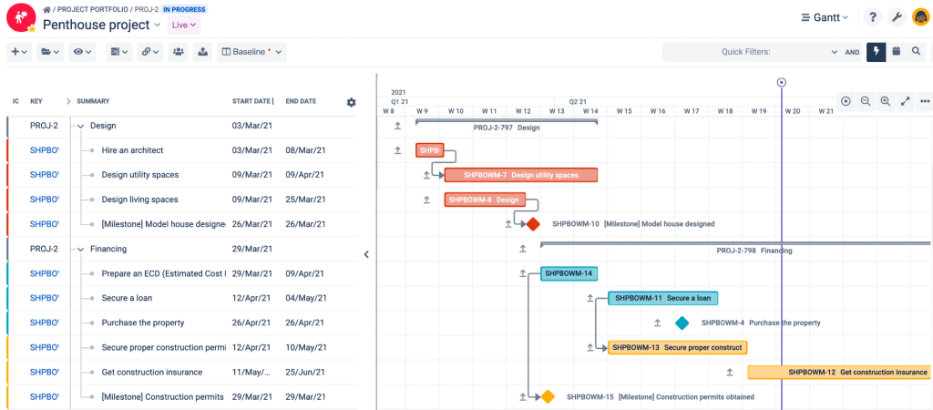 BigGantt for JIRA plugin