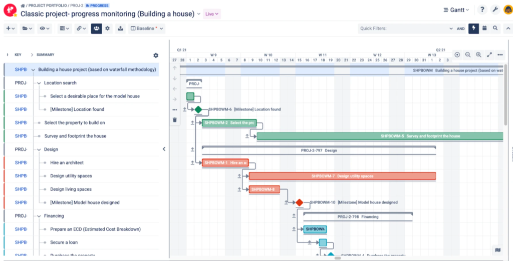 BigPicture JIRA plugin