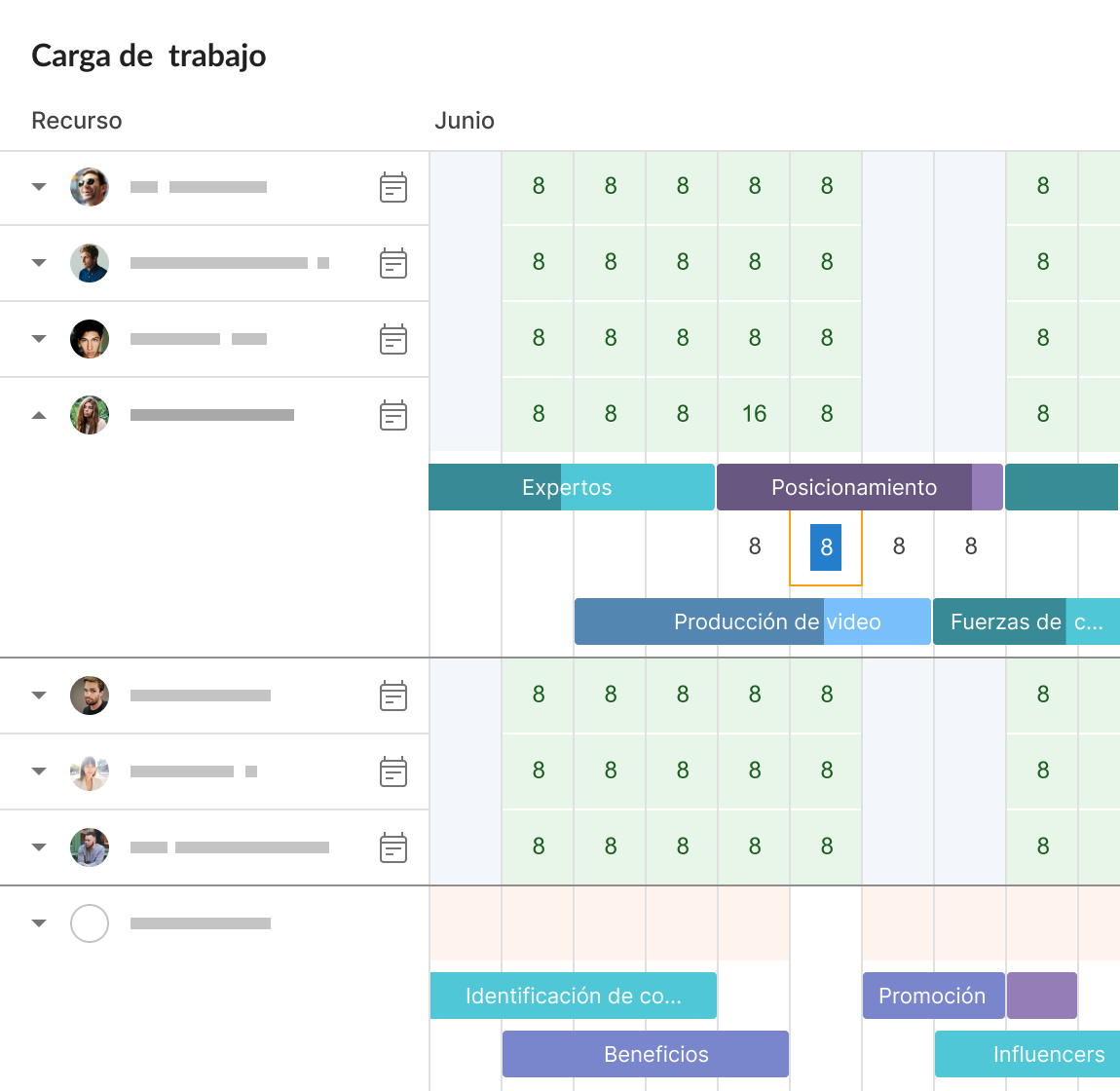 control de proyectos en Excel vs GanttPRO