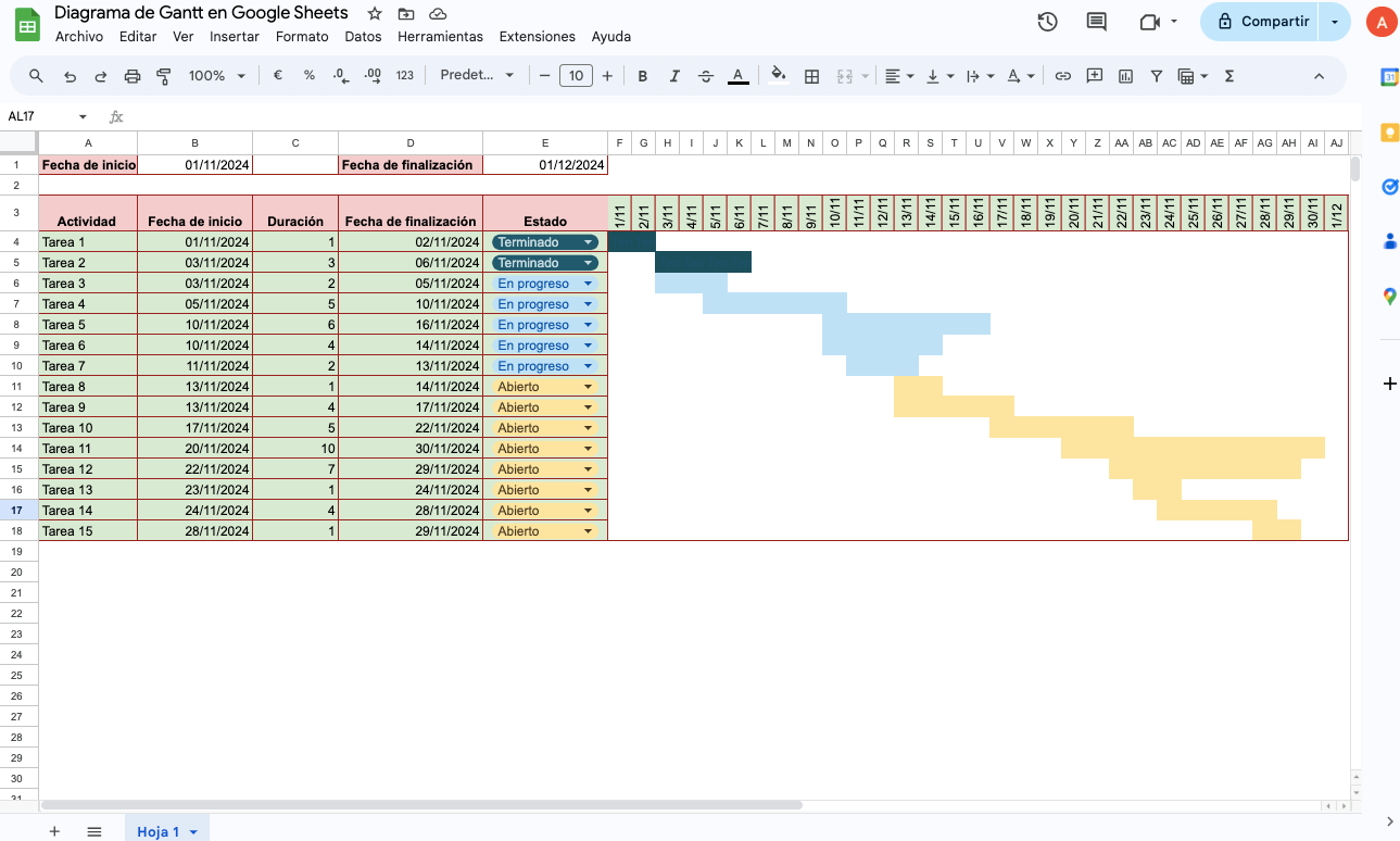 Diagrama de Gantt en Google Sheets - 18