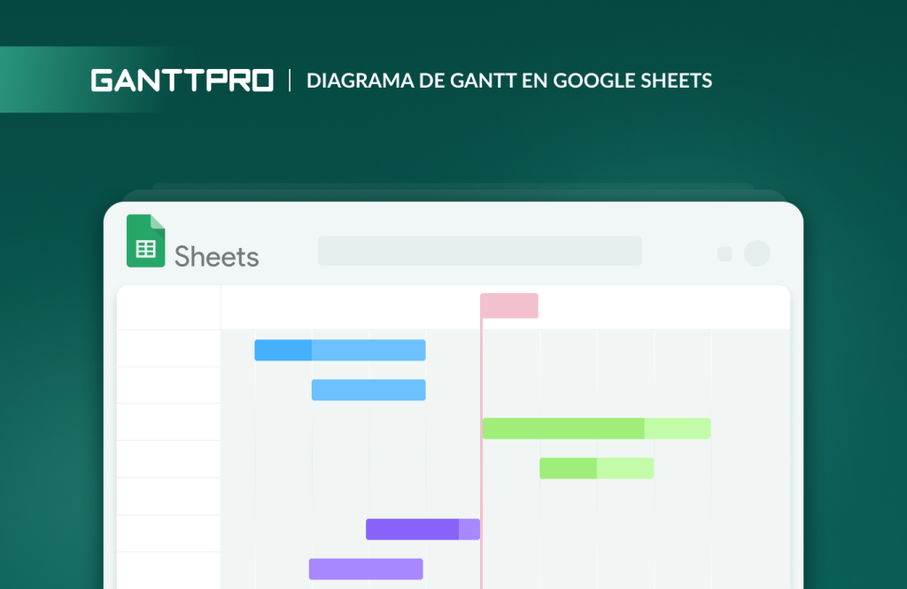 Diagrama de Gantt Google Sheets