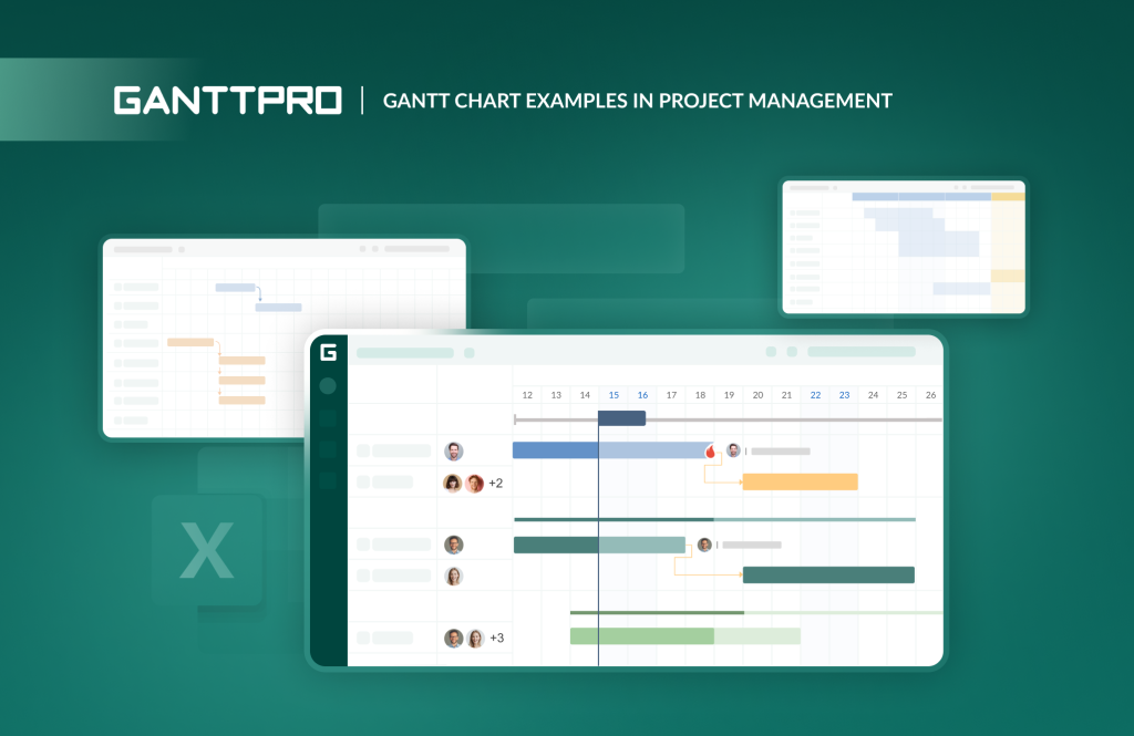 Gantt chart examples in project management