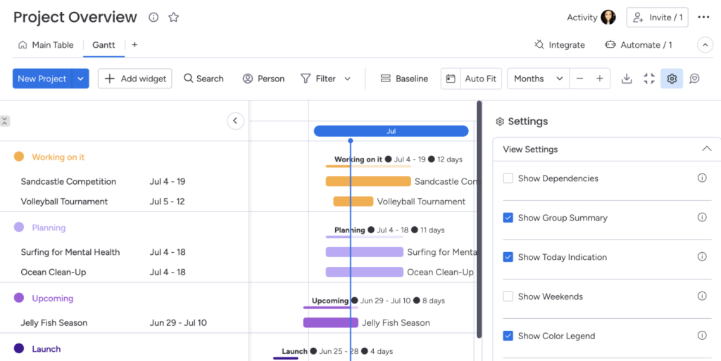 Best MS Project alternateves: Monday