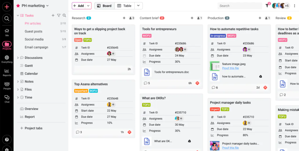 Best MS Project alternatives: ProofHub