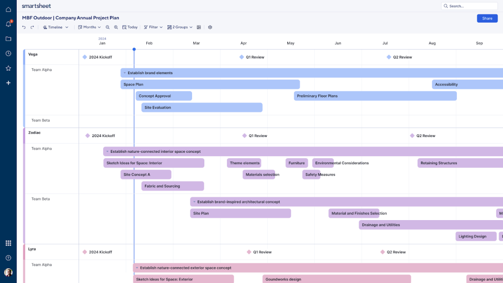 Best MS Project alternatives: Smartsheet