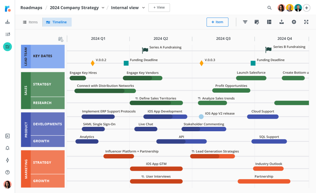 Leading project roadmap tools: Strategic Roadmaps by Tempo