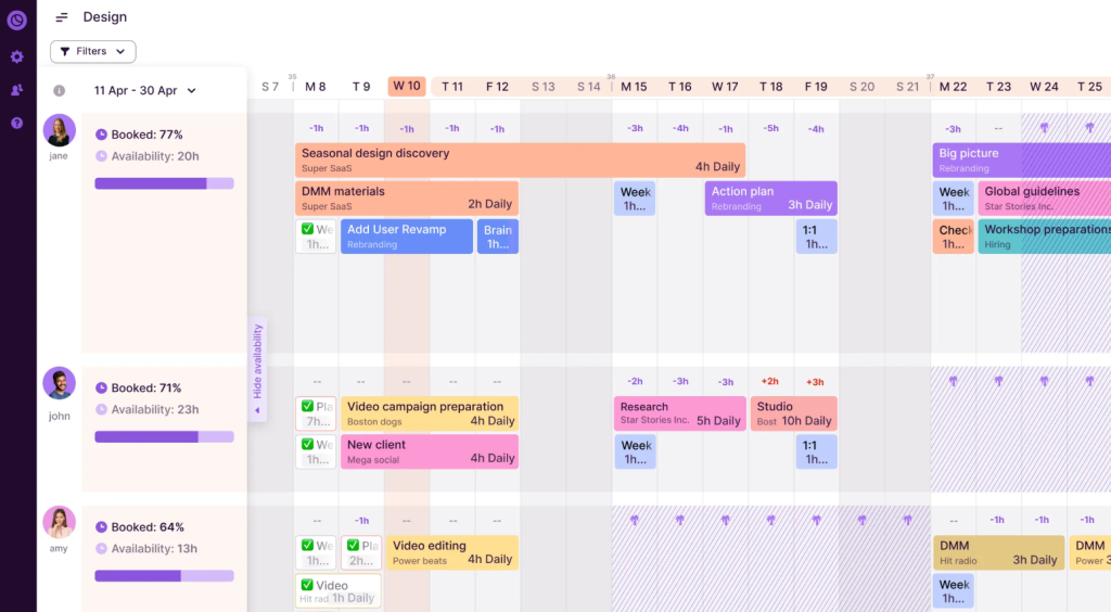 Best MS Project alternatives: Toggl Plan