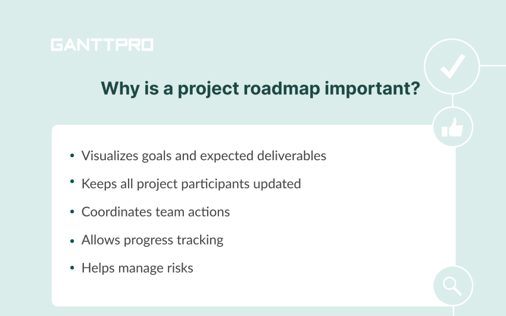 How to create a project roadmap: the importance of a roadmap