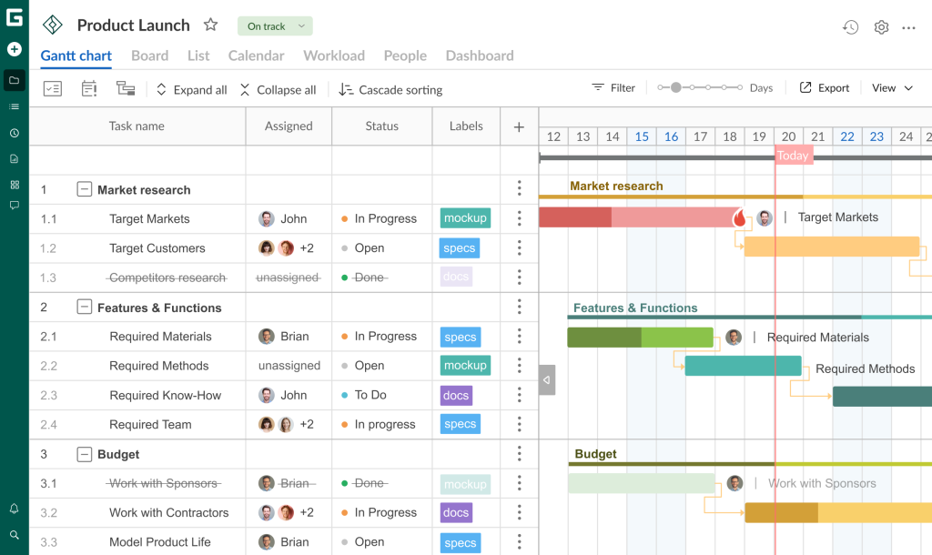 Online Gantt chart for project management 