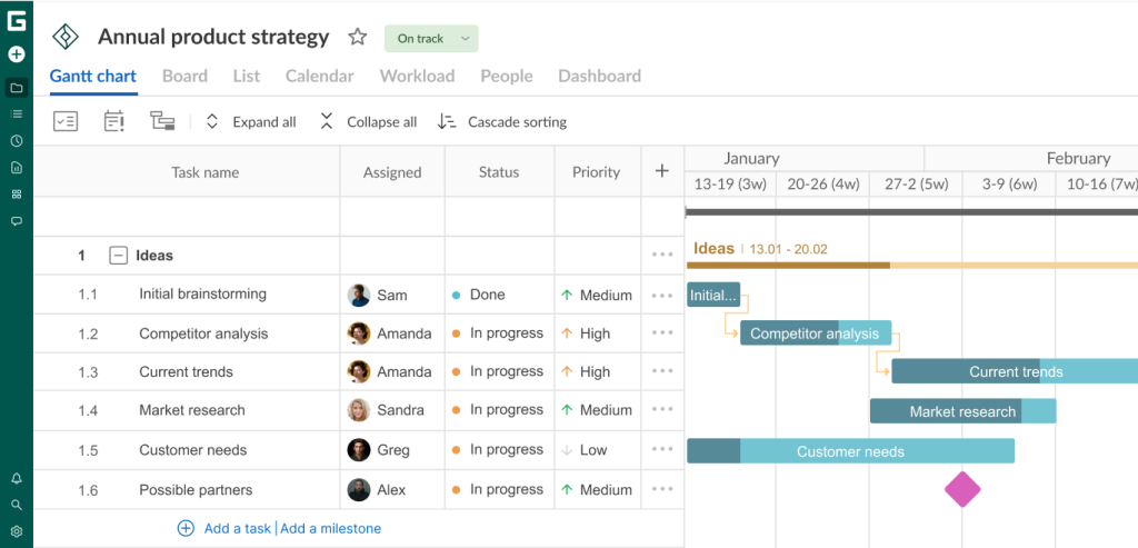 How to set up your project in GanttPRO: linking dependent tasks