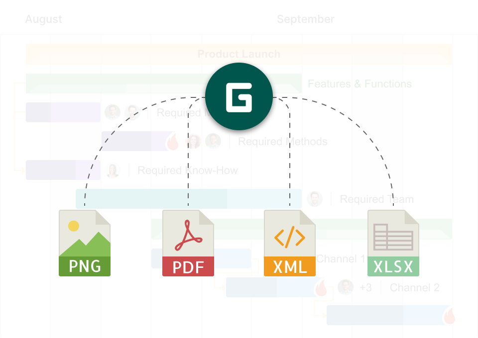 Exportieren von Projekten mit GanttPRO