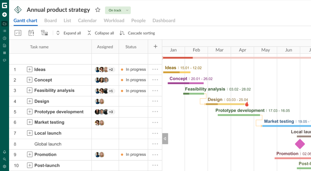 How to set up your project in GanttPRO: Gantt chart view