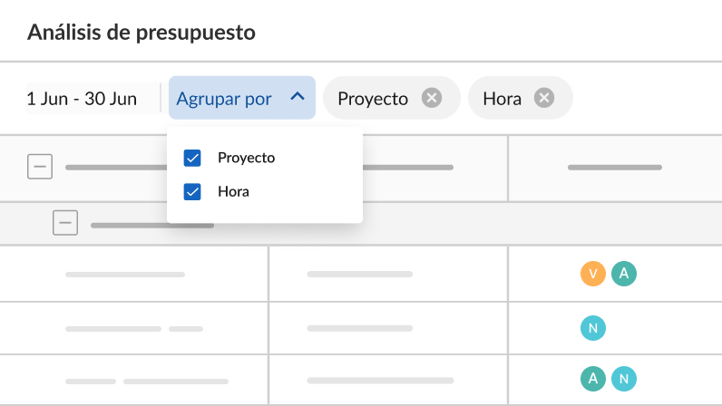 herramientas de benchmarking en ganttpro 3