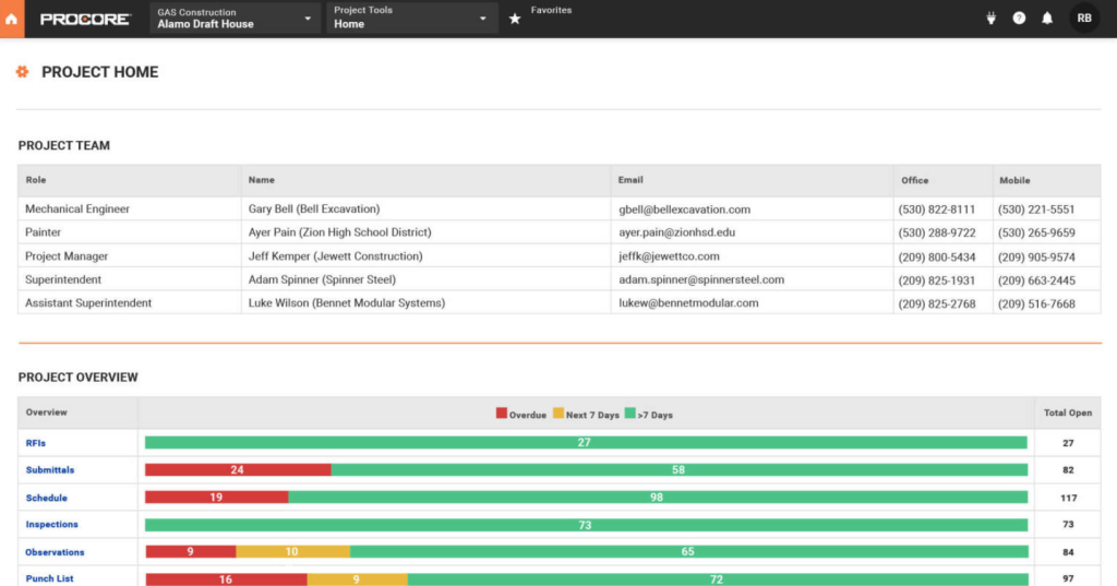 Asana alternatives: Procore