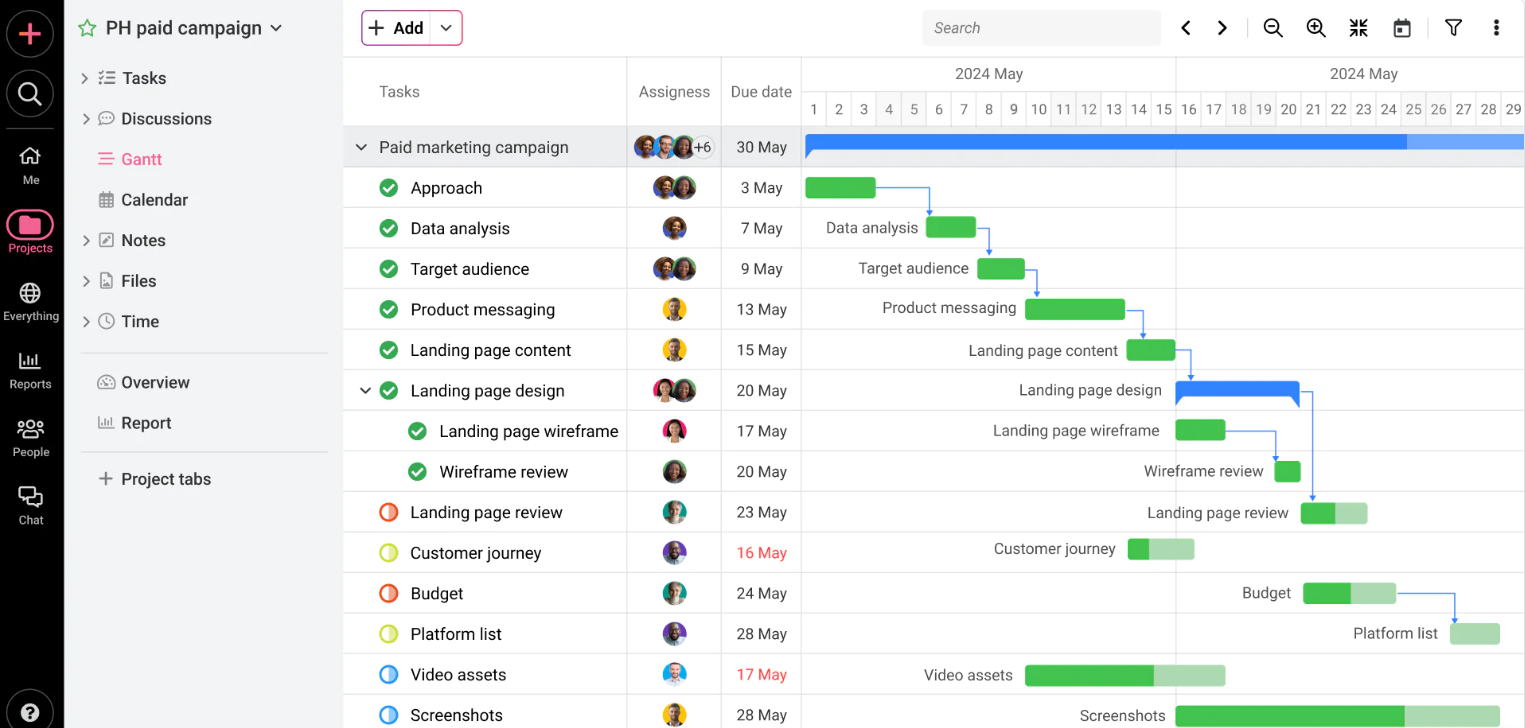 Asana alternatives: ProofHub