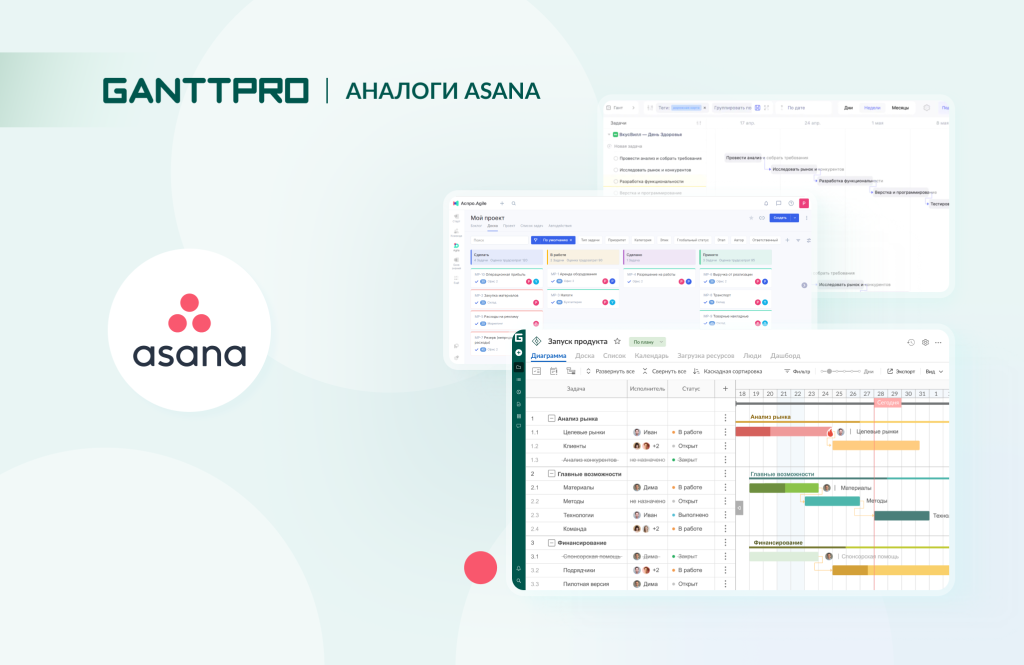 Лучшие аналоги Asana